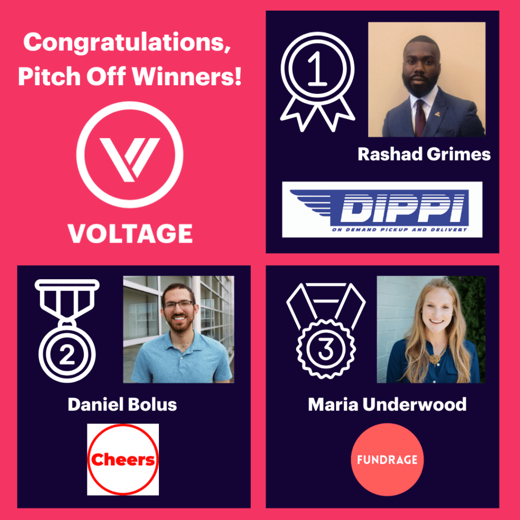 Startup News Innovate Birmingham