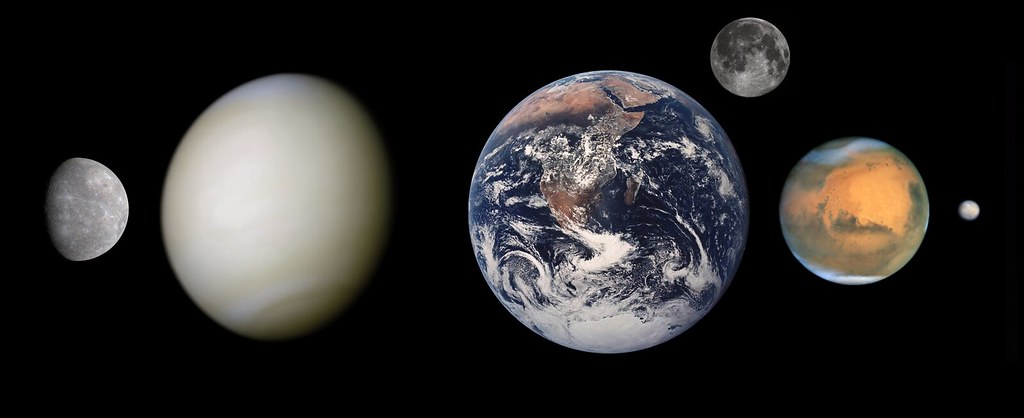 What is the ‘Parade of Planets’ + where can you see it?