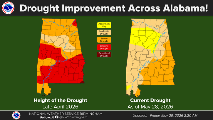 NWS Birmingham Weather Image 1