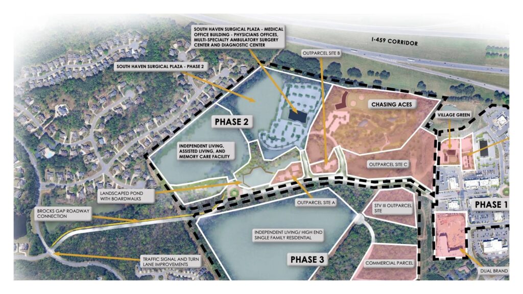 Hoover Approves M For New Stadium Trace Village Expansion